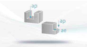 Catalogus Technical info