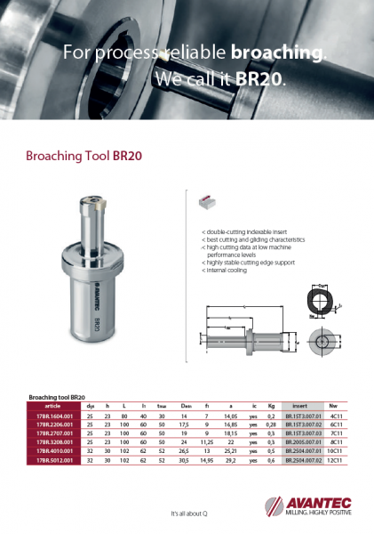 Broaching tool BR20 ENG