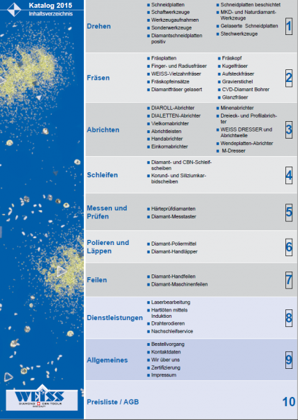 Catalogus 2015