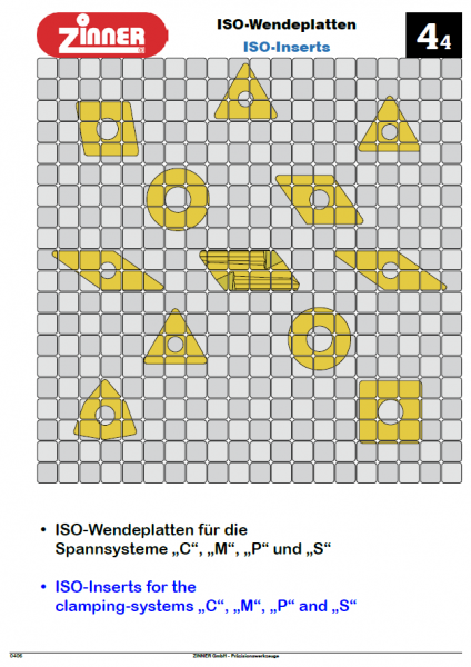 Catalogus ISO inserts
